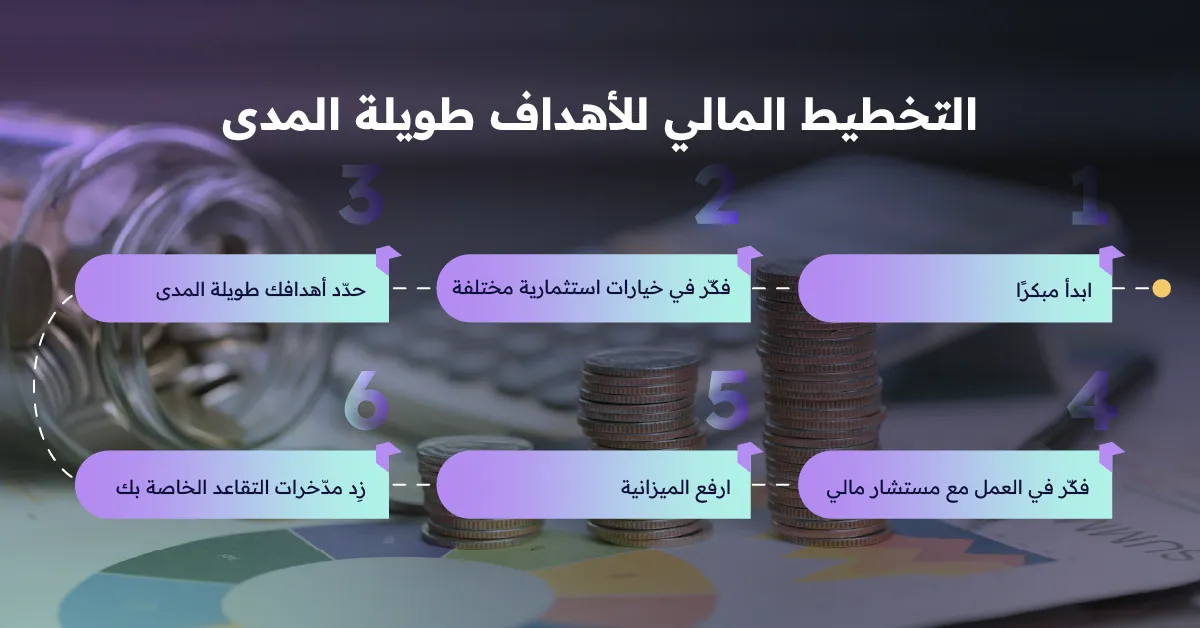 التخطيط المالي للأهداف طويلة المدى