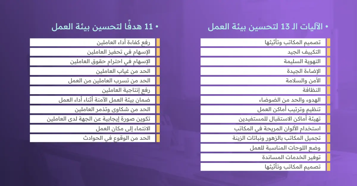 أهداف واستراتيجيات تحسين بيئة العمل